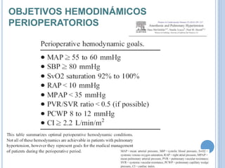 OBJETIVOS HEMODINÁMICOS
PERIOPERATORIOS
 