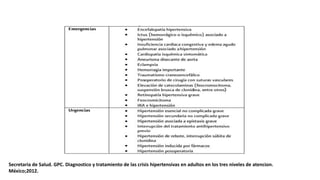 Secretaria de Salud. GPC. Diagnostico y tratamiento de las crisis hipertensivas en adultos en los tres niveles de atencion.
México;2012.
 