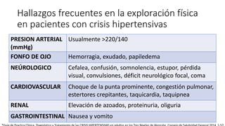 Hallazgos frecuentes en la exploración física
en pacientes con crisis hipertensivas
PRESION ARTERIAL
(mmHg)
Usualmente >220/140
FONFO DE OJO Hemorragia, exudado, papiledema
NEÚROLOGICO Cefalea, confusión, somnolencia, estupor, pérdida
visual, convulsiones, déficit neurológico focal, coma
CARDIOVASCULAR Choque de la punta prominente, congestión pulmonar,
estertores crepitantes, taquicardia, taquipnea
RENAL Elevación de azoados, proteinuria, oliguria
GASTROINTESTINAL Nausea y vomito
 