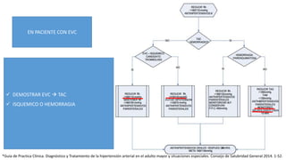 EN PACIENTE CON EVC
 DEMOSTRAR EVC  TAC
 ISQUEMICO O HEMORRAGIA
*Guía de Practica Clínica. Diagnóstico y Tratamiento de la hipertensión arterial en el adulto mayor y situaciones especiales. Consejo de Salubridad General 2014. 1-52.
 