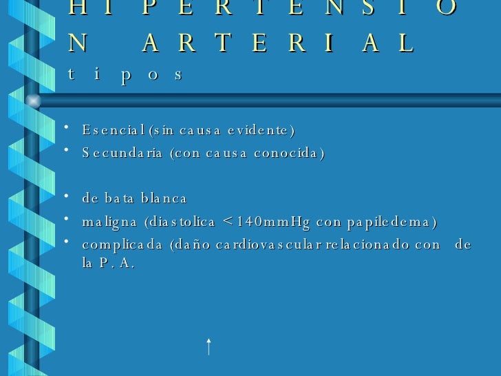 Prácticas para medicamentos hipertensión