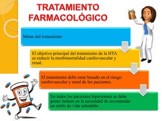 Metas del tratamiento
El objetivo principal del tratamiento de la HTA
es reducir la morbimortalidad cardiovascular y
renal.
El tratamiento debe estar basado en el riesgo
cardiovascular y renal de los pacientes.
En todos los pacientes hipertensos se debe
poner énfasis en la necesidad de recomendar
un estilo de vida saludable.
 