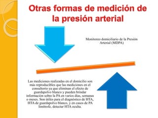 Monitoreo domiciliario de la Presión
Arterial (MDPA)
Las mediciones realizadas en el domicilio son
más reproducibles que las mediciones en el
consultorio ya que eliminan el efecto de
guardapolvo blanco y pueden brindar
información sobre la PA en varios días, semanas
o meses. Son útiles para el diagnóstico de HTA,
HTA de guardapolvo blanco, y en casos de PA
limítrofe, detectar HTA oculta.
 