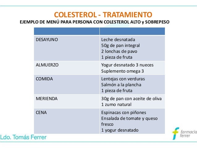 Colesterol e Hipertensión, enemigos íntimos. Colesterol e Hipertensión, enemigos íntimos.