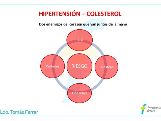 signos y sintomas de hipertensión consejos