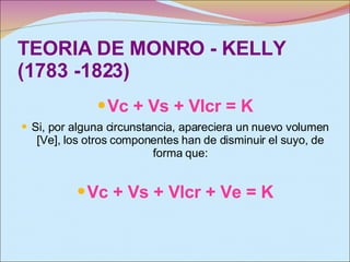TEORIA DE MONRO - KELLY  (1783 -1823) Vc + Vs + Vlcr = K Si, por alguna circunstancia, apareciera un nuevo volumen [Ve], los otros componentes han de disminuir el suyo, de forma que: Vc + Vs + Vlcr + Ve = K 