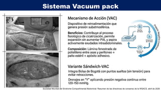 Wsacs Hipertensión Intraabdominal y Síndrome Compartimental Abdominal ...