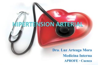 Dra. Luz Arteaga Mora Medicina Interna APROFE - Cuenca 