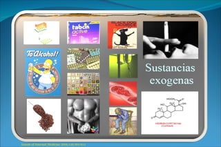 Annals of Internal Medicine 2008;148:904-914   