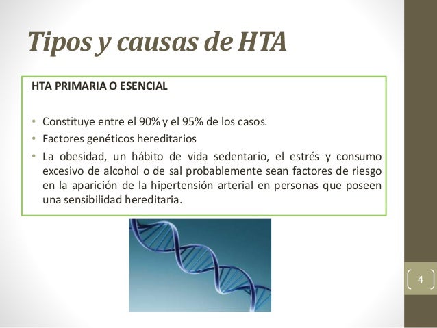 Hipertension arterial Hipertension arterial