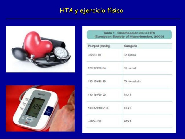 Hipertension arterial Hipertension arterial