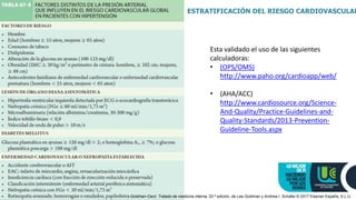 Hipertension arterial | PPTX