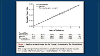N Engl J Med 2008;358:1547-59
 