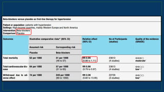 Cochrane Database Syst Rev 2012,Nov 14,11
 