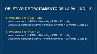 3.- PACIENTE ≥ 18 AÑOS + ERC
• Iniciar tratamiento si PAS ≥ 140 mmHg o PAD ≥ 90 mmHg
• Objetivo es mantener una PAS < 140 mmHg y PAD < 90 mmHg (Grado E)
4.- PACIENTE ≥ 18 AÑOS + DM
• Iniciar tratamiento si PAS ≥ 140 mmHg o PAD ≥ 90 mmHg
• Objetivo es mantener una PAS < 140 mmHg y PAD < 90 mmHg (Grado E)
 