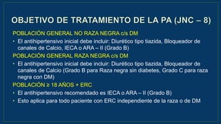 POBLACIÓN GENERAL NO RAZA NEGRA c/s DM
• El antihipertensivo inicial debe incluir: Diurético tipo tiazida, Bloqueador de
canales de Calcio, IECA o ARA – II (Grado B)
POBLACIÓN GENERAL RAZA NEGRA c/s DM
• El antihipertensivo inicial debe incluir: Diurético tipo tiazida, Bloqueador de
canales de Calcio (Grado B para Raza negra sin diabetes, Grado C para raza
negra con DM)
POBLACIÓN ≥ 18 AÑOS + ERC
• El antihipertensivo recomendado es IECA o ARA – II (Grado B)
• Esto aplica para todo paciente con ERC independiente de la raza o de DM
 