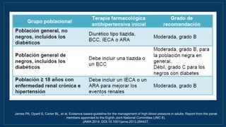 James PA, Oparil S, Carter BL, et al. Evidence based-guideline for the management of high blood pressure in adults: Report from the panel
members appointed to the Eighth Joint National Committee (JNC 8).
JAMA 2014; DOI:10.1001/jama.2013.284427.
James PA, Oparil S, Carter BL, et al. Evidence based-guideline for the management of high blood pressure in adults: Report from the panel
members appointed to the Eighth Joint National Committee (JNC 8).
JAMA 2014; DOI:10.1001/jama.2013.284427.
 