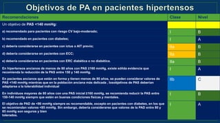 Recomendaciones Clase Nivel
Un objetivo de PAS <140 mmHg:
a) recomendado para pacientes con riesgo CV bajo-moderado; I B
b) recomendado en pacientes con diabetes; I A
c) debería considerarse en pacientes con ictus o AIT previo; IIa B
d) debería considerarse en pacientes con ECC; IIa B
e) debería considerarse en pacientes con ERC diabética o no diabética. IIa B
En hipertensos ancianos de menos de 80 años con PAS ≥160 mmHg, existe sólida evidencia que
recomienda la reducción de la PAS entre 150 y 140 mmHg.
I A
En pacientes ancianos que están en forma y tienen menos de 80 años, se pueden considerar valores de
PAS <140 mmHg mientras que en la población anciana más delicada , losobjetivos de PAS deberían
adaptarse a la tolerabilidad individual
IIb C
En individuos mayores de 80 años con una PAS inicial ≥160 mmHg, se recomienda reducir la PAS entre
150-140 mmHg siempre que estén en buenas condiciones físicas y mentales.
I B
El objetivo de PAD de <90 mmHg siempre es recomendable, excepto en pacientes con diabetes, en los que
se recomiendan valores <85 mmHg. Sin embargo, debería considerarse que valores de la PAD entre 80 y
85 mmHg son seguros y bien
tolerados.
I A
 