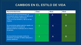 Recomendaciones Clase Nivel Nivel
A menos que esté contraindicado, se
recomienda reducir el peso a un IMC de 25
kg/m2 y el perímetro abdominal a
<102 cm en los hombres y <88 cm en las
mujeres.
I A B
Se recomienda realizar ejercicio regular, es
decir, al menos 30 minutos de
ejercicio dinámico moderado de 5 a 7días a
la semana.
I A B
Se recomienda aconsejar a todos los
fumadores que dejen el hábito tabáquico y
ofrecer asistencia.
I A B
Guía de hipertensión ESH/ESC 2013
 
