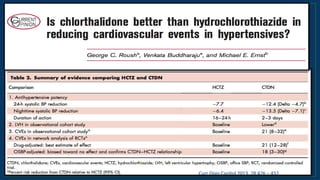 Curr Opin Cardiol 2013, 28:426 – 432
 