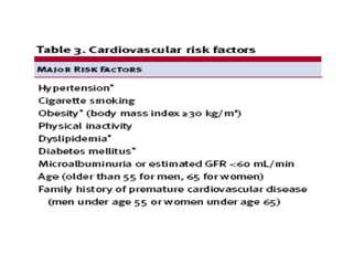 *Componentes del síndrome metabólico.
 