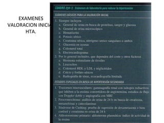 EXAMENES
VALORACION INICIAL
HTA.
 