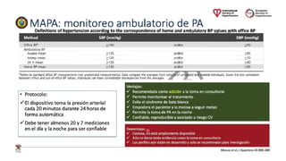 Hipertension Arterial segun guia Eruropea 2023.pptx