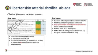 Hipertension Arterial segun guia Eruropea 2023.pptx