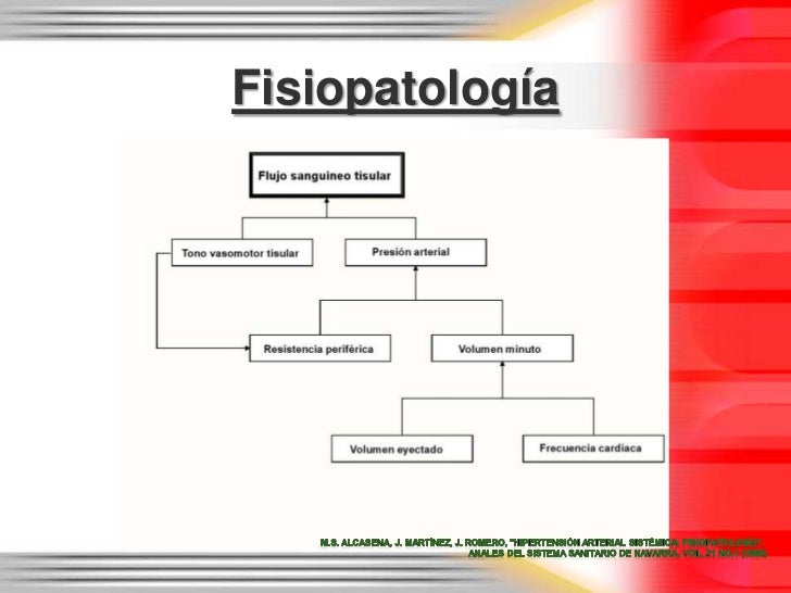 Aprender cómo curé mi síndrome de hipertensión intracraneal