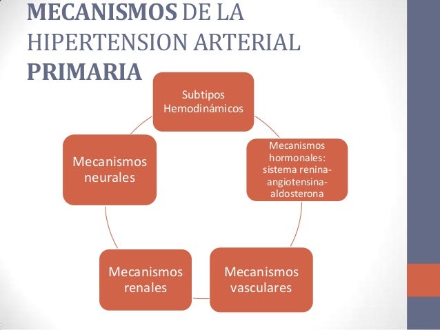 Más sobre Hipertensión definicion