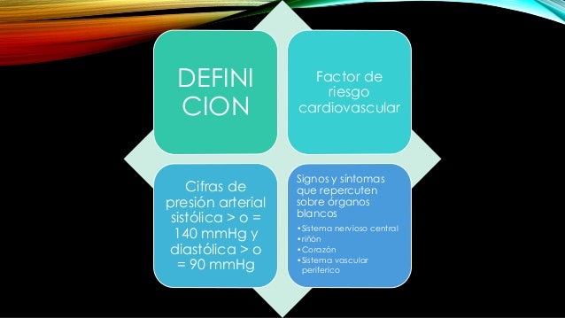 Gel para el hipertensión arterial crónica