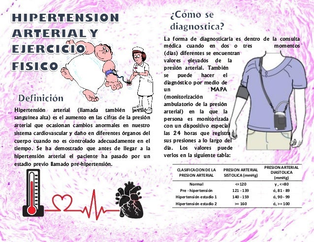 Ideas para ayudarle con cual es la presión arterial normal de una persona