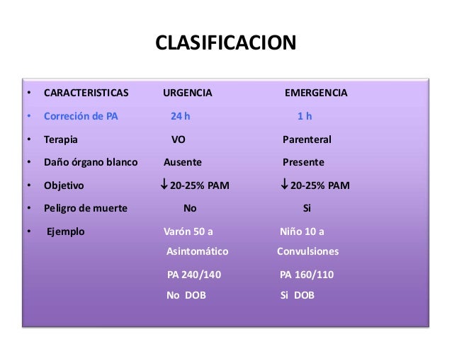170 De Azucar En Sangre Despues De Comer