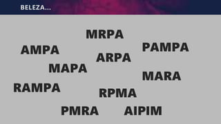 BELEZA...
AMPA
MRPA
ARPA
RPMA
MAPA
RAMPA
PAMPA
MARA
PMRA AIPIM
 