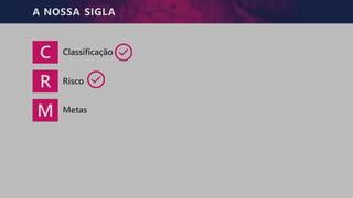 A NOSSA SIGLA
C
R
M
Classificação
Risco
Metas
 