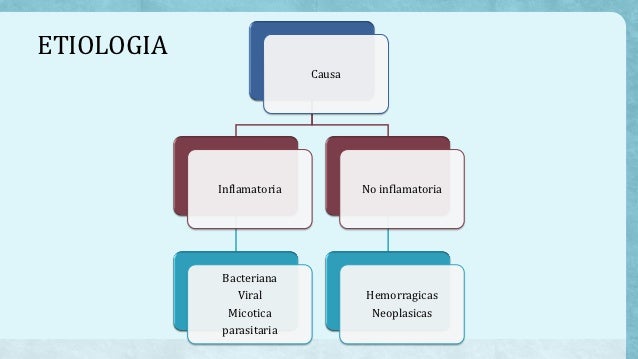 se puede tomar paracetamol con hipertensión simptoms