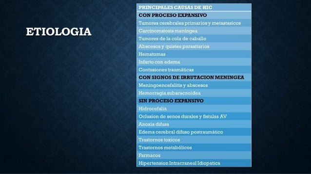 hipertensión en el embarazo sintomas simptoms