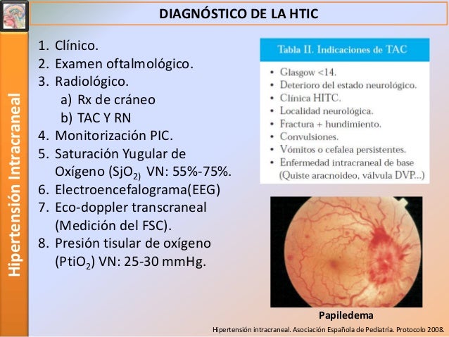 Marca y fisiopatologia de hipertensión arterial