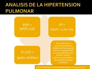 RVP =                            ΔP =
 ΔP/FLUJO                 (papm – p aur. izq)



                                Por medio de los
                              anteriores podemos
                            determinar las causa de
                            la HTP y categorizarlas
  FLUJO =                    en causas de elevacion
                                 de RVP, de flujo
gasto cardiaco              pulmonar aumentado, y
                              de la presion venosa
                                    pulmonar.

            Current Opinion in Anaesthesiology 2010,23:411–41
 