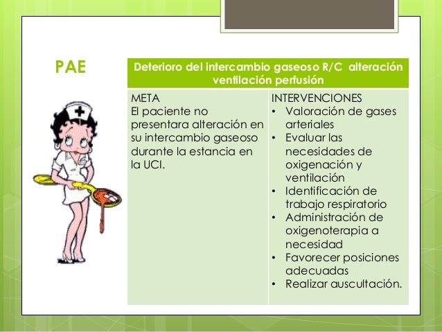 Hipertension pulmonar