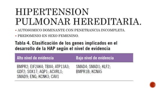  AUTOSOMICO DOMINANTE CON PENETRANCIA INCOMPLETA.
 PREDOMINIO EN SEXO FEMENINO.
 