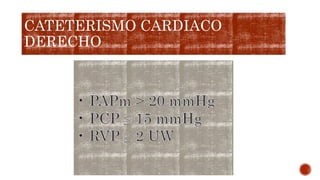 CATETERISMO CARDIACO
DERECHO
 