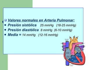 Valores normales en Arteria Pulmonar: Presión sistólica   25 mmHg  (18-25 mmHg) Presión diastólica   8 mmHg  (6-10 mmHg) Media =   14 mmHg  (12-16 mmHg) 