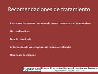 Recomendaciones de tratamiento	Retirar medicamentos causantes de interacciones con antihipertensivos	Uso de diureticos	Terapia combinada	Antagonistas de los receptores de mineralocorticoides	Horario de dosificacion