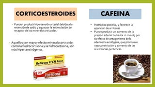 CORTICOESTEROIDES
• Pueden producir hipertensión arterial debido a la
retención de sodio y agua por la estimulación del
receptor de los mineralocorticoides.
• Aquellos con mayor efecto mineralocorticoide,
como la fludrocortisona y la hidrocortisona, son
más hipertensinógenos.
• Inotrópica positiva, y favorece la
aparición de arritmias
• Puede producir un aumento de la
presión arterial de hasta 10 mmHg por
su efecto de antagonismo de la
adenosina endógena, que promueve
vasoconstricción y aumento de las
resistencias periféricas.
 