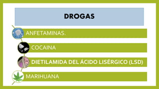 DROGAS
ANFETAMINAS.
COCAINA
DIETILAMIDA DEL ÁCIDO LISÉRGICO (LSD)
MARIHUANA
 