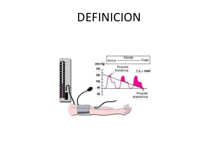 Los mejores consejos para enfermedad de la hipertensión