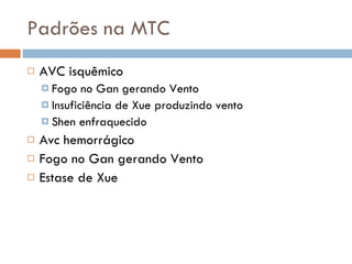 Padrões na MTC AVC isquêmico Fogo no Gan gerando Vento Insuficiência de Xue produzindo vento Shen enfraquecido Avc hemorrágico Fogo no Gan gerando Vento Estase de Xue 