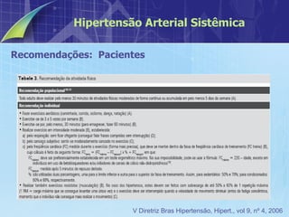 Recomendações:  Pacientes Hipertensão Arterial Sistêmica V Diretriz Bras Hipertensão, Hipert., vol 9, nº 4, 2006 