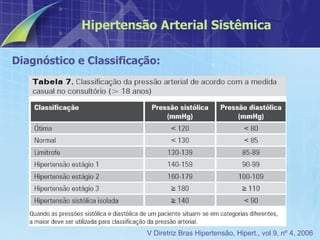 Diagnóstico e Classificação: Hipertensão Arterial Sistêmica V Diretriz Bras Hipertensão, Hipert., vol 9, nº 4, 2006 